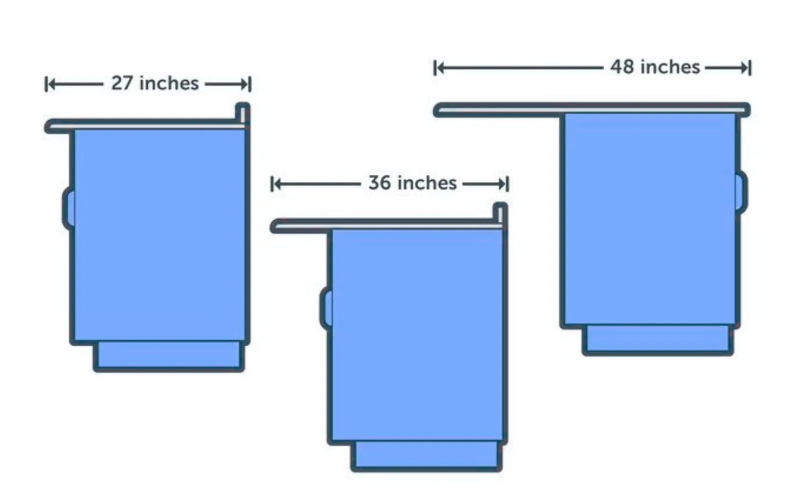Standard Kitchen Countertop Width